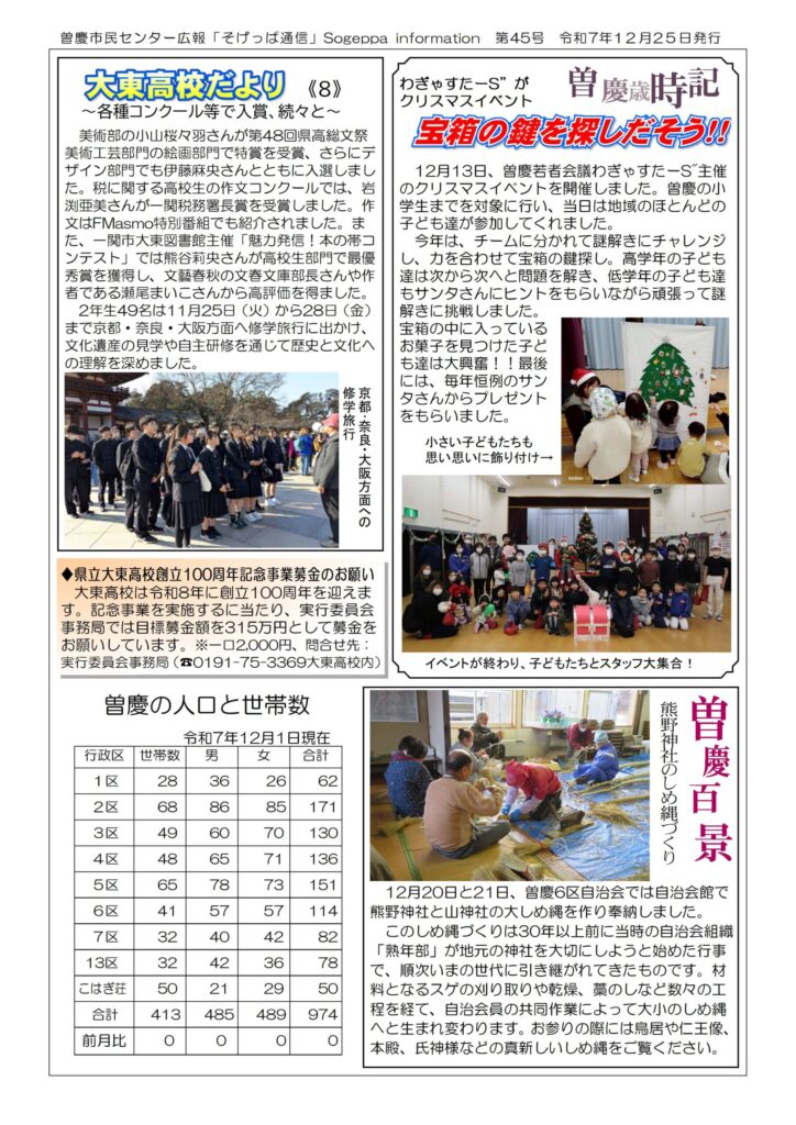 そげっぱ通信12月号